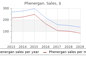 buy generic phenergan 25 mg on-line