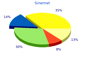 discount sinemet