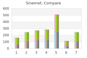 order cheap sinemet online