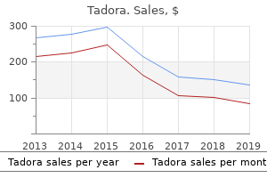 discount tadora 20mg without a prescription