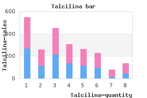 talcilina 250mg lowest price
