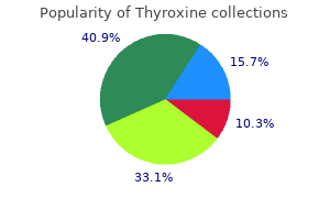 buy 25 mcg thyroxine otc