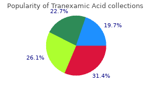 order tranexamic no prescription