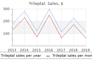 purchase generic trileptal pills