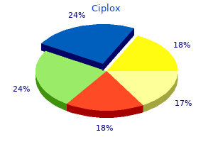 500mg ciplox sale