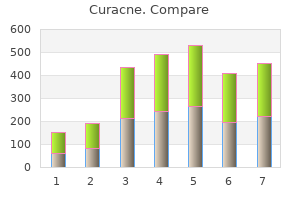 curacne 40 mg with visa