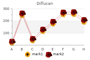 purchase generic diflucan on line