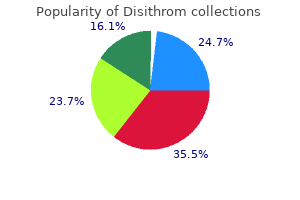 buy 500mg disithrom with amex