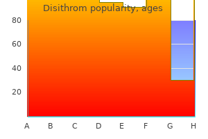 disithrom 100mg otc