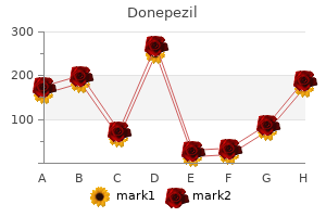 purchase donepezil amex