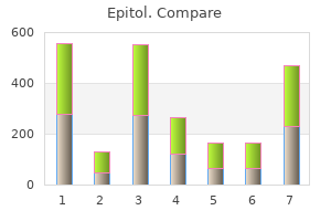 buy discount epitol 100 mg