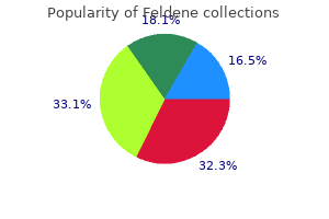 order 20 mg feldene amex