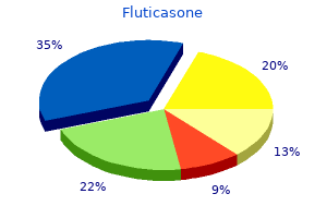 order fluticasone canada