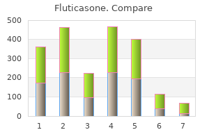 order fluticasone cheap