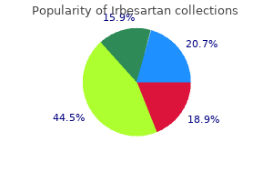 discount irbesartan 300 mg free shipping