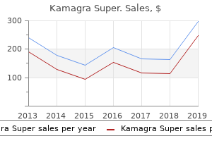 buy kamagra super amex