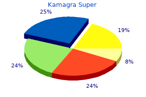 discount kamagra super line