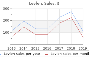 quality 0.15 mg levlen