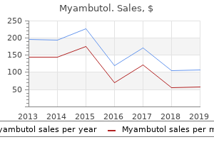 buy myambutol 800mg with amex