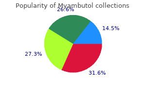 order genuine myambutol line