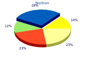 trusted noitron 5mg