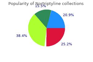 purchase nortriptyline on line