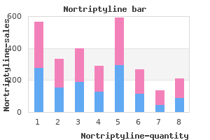 discount 25 mg nortriptyline amex