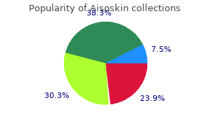 buy aisoskin 10 mg lowest price