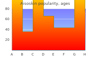 cheap aisoskin 5 mg amex