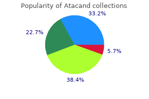 generic atacand 16 mg without a prescription