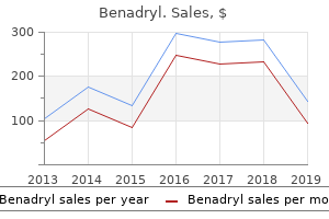 buy benadryl 25 mg without prescription