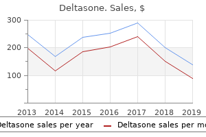 buy deltasone 20mg amex