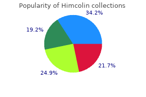 order 30 gm himcolin with amex