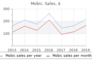 buy generic mobic 15 mg on-line