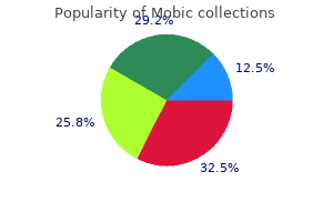 discount mobic 15mg fast delivery