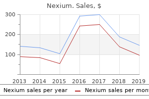 buy nexium 20mg without a prescription