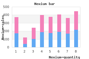 nexium 20mg free shipping