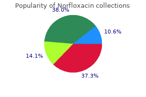 order norfloxacin 400mg overnight delivery