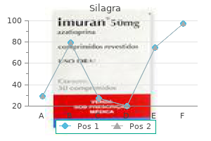 silagra 100mg amex