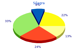 silagra 50 mg free shipping