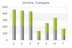 120mg silvitra sale