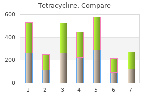 generic tetracycline 250mg on line