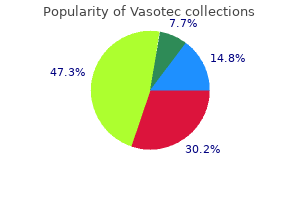 effective vasotec 10 mg