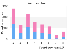 purchase vasotec