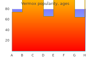 discount vermox 100mg otc