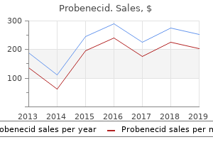 buy probenecid 500mg overnight delivery