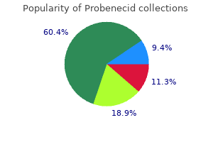 generic probenecid 500mg on line