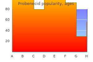 order probenecid with amex