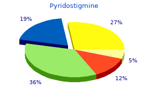 buy pyridostigmine discount