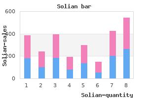 purchase discount solian online